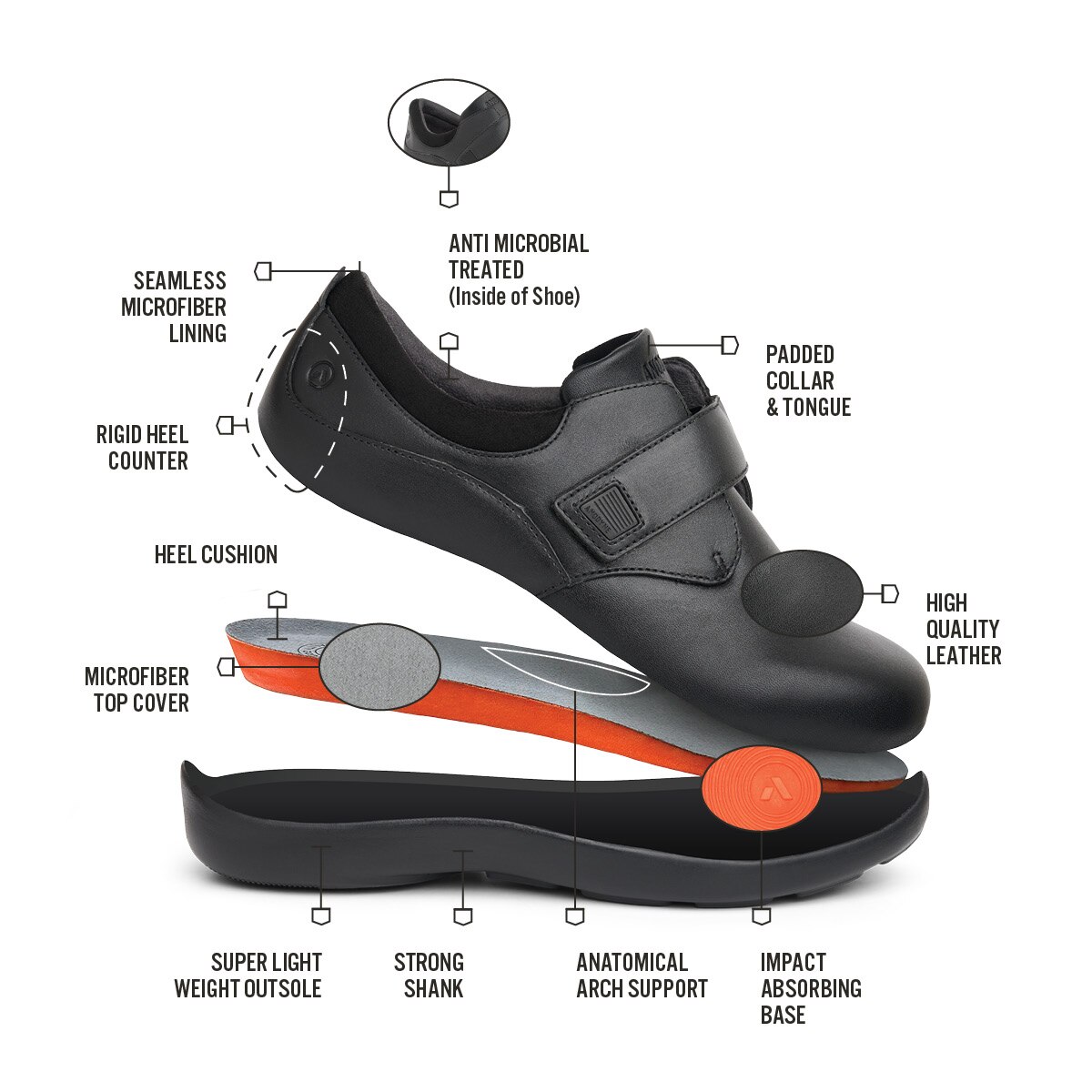 No. 81 Women's Casual Double Depth | Anodyne Shoes